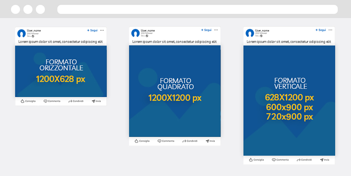 formato post linkedin