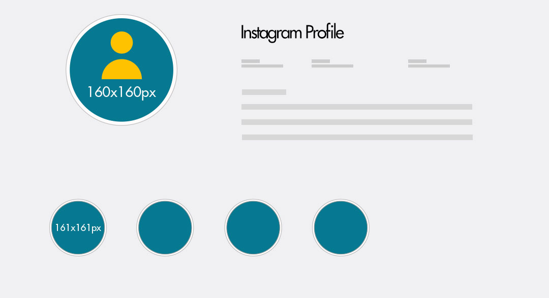 Dimensioni ottimali per immagine del profilo e miniature Instagram Stories.